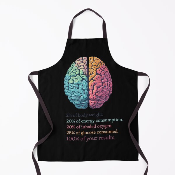 Item preview, Brain: 100% of your results. designed and sold by mebgnet.