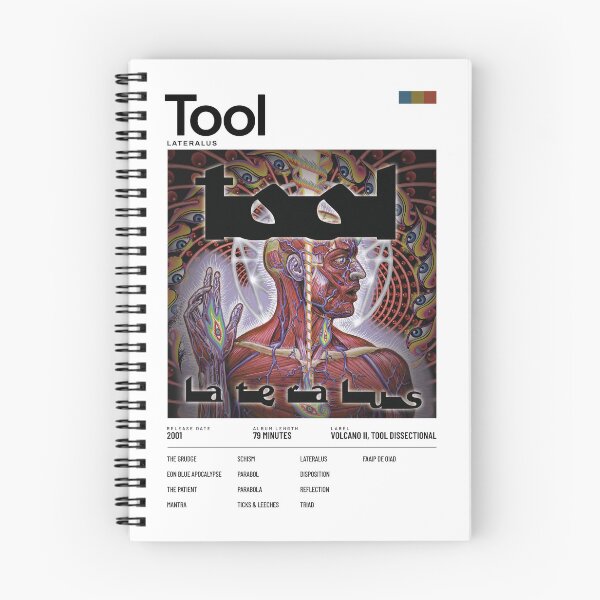Item preview, Tool - Lateralus designed and sold by sportsshoppro.
