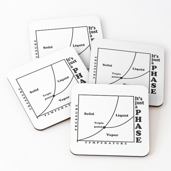 Item preview, It's just a phase (diagram) designed and sold by ScienceCorner.