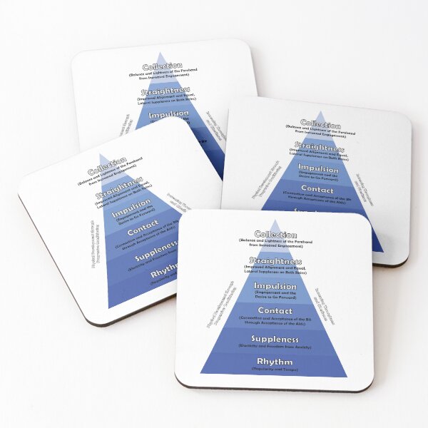 Item preview, Dressage Training Pyramid designed and sold by DickinsonDesign.