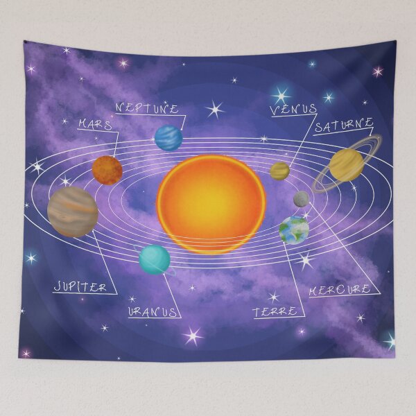 Item preview, Solar system - French designed and sold by vintagejudy.