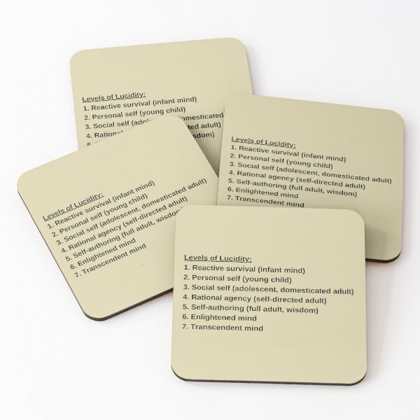 Item preview, Levels of Lucidity by Joscha Bach designed and sold by ReadytoWork.