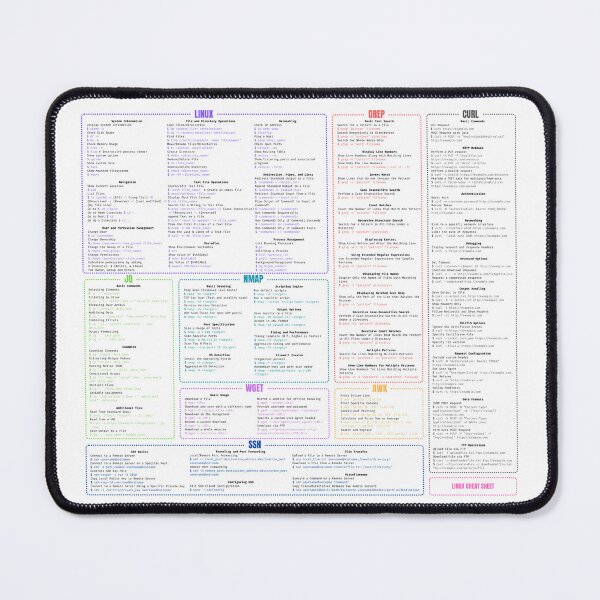 Item preview, LINUX Essentials Cheat Sheet : 150+ Commands designed and sold by Le Cafe  Code.