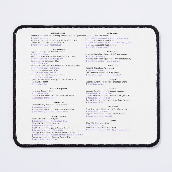 Item preview, TERRAFORM Cheat Sheet - 30+ Essential Commands designed and sold by Le Cafe  Code.