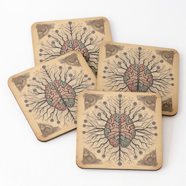 Item preview, Retro Brain Map designed and sold by SpesWorld.