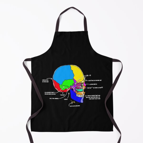 Item preview, Skull with accurate description designed and sold by Vikyheliova.
