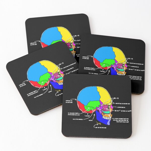 Item preview, Skull with accurate description designed and sold by Vikyheliova.