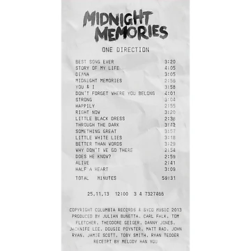 Artwork thumbnail, Receipt  by Refined-Raiment