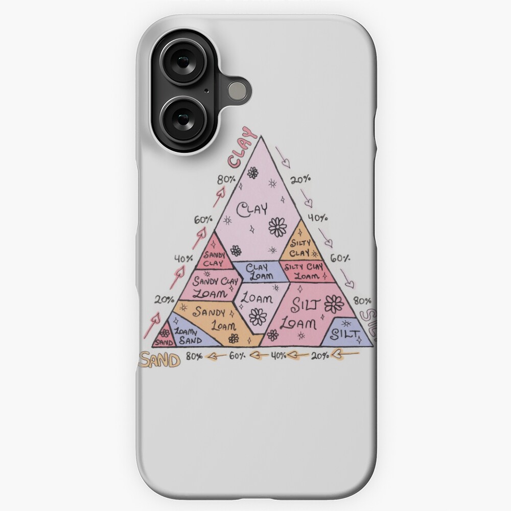 Item preview, iPhone Snap Case designed and sold by spaceghost-c2c.