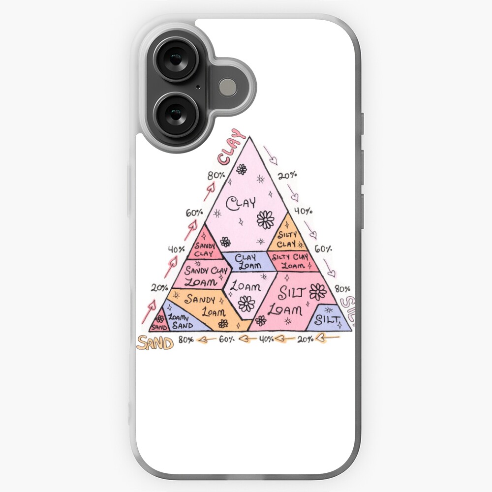 Item preview, iPhone Soft Case designed and sold by spaceghost-c2c.
