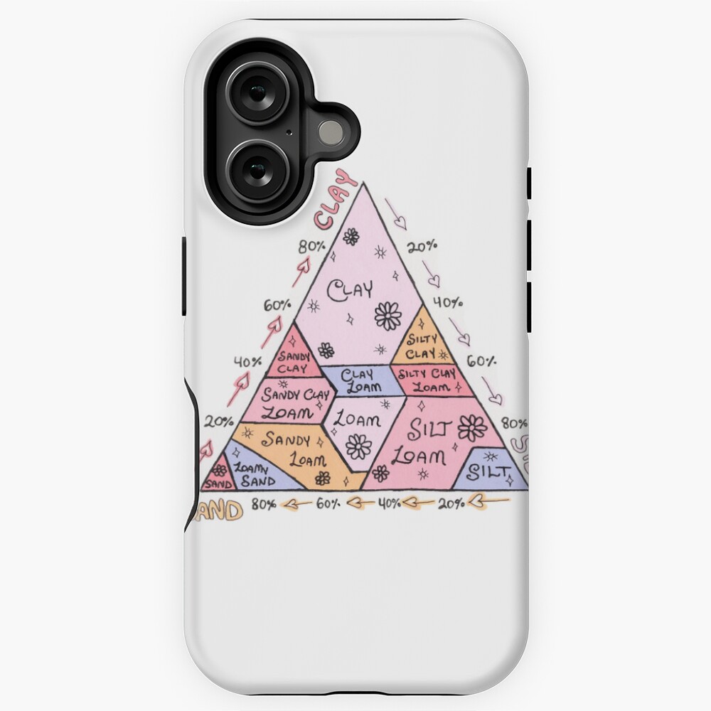 Item preview, iPhone Tough Case designed and sold by spaceghost-c2c.