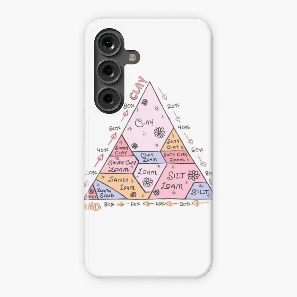 Item preview, Samsung Galaxy Snap Case designed and sold by spaceghost-c2c.