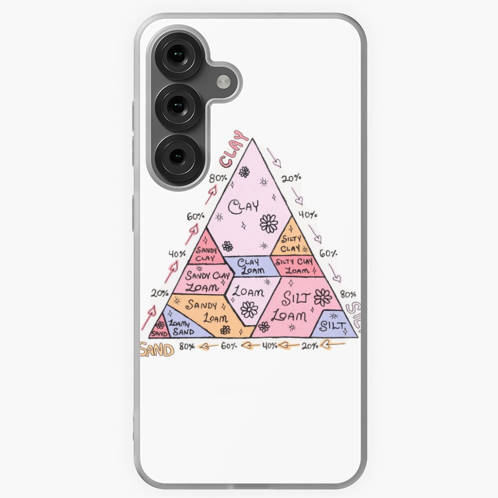 Item preview, Samsung Galaxy Soft Case designed and sold by spaceghost-c2c.