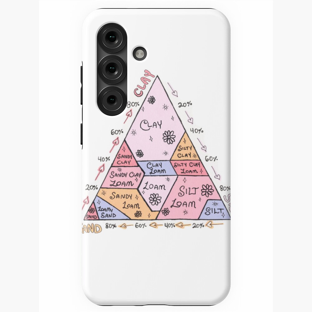 Item preview, Samsung Galaxy Tough Case designed and sold by spaceghost-c2c.