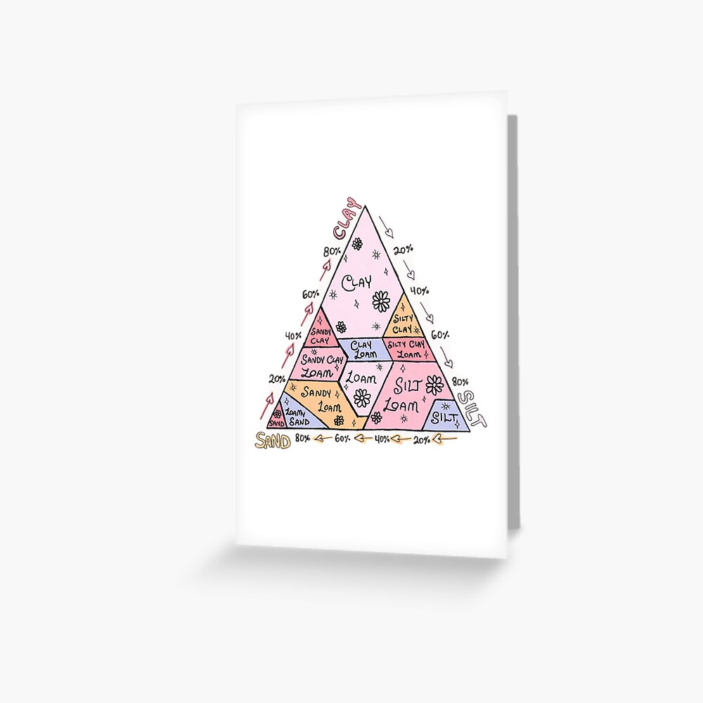 Item preview, Greeting Card designed and sold by spaceghost-c2c.
