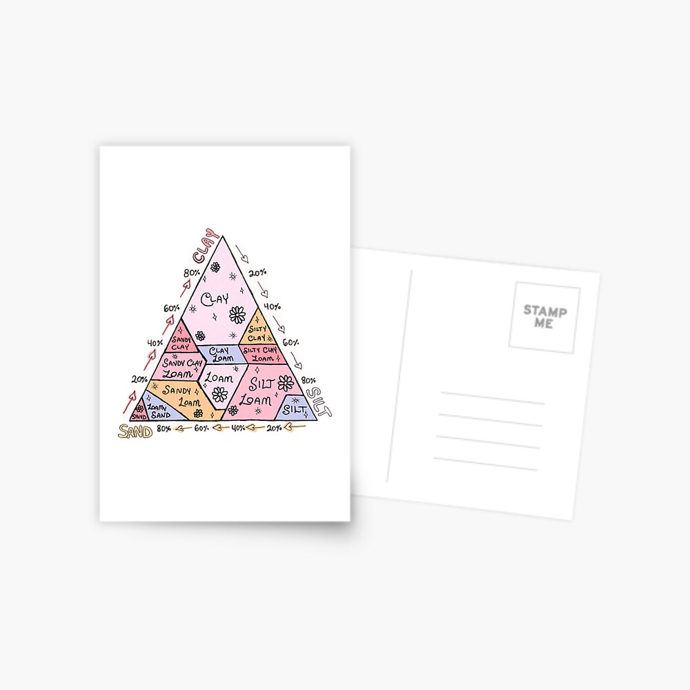 Item preview, Postcard designed and sold by spaceghost-c2c.