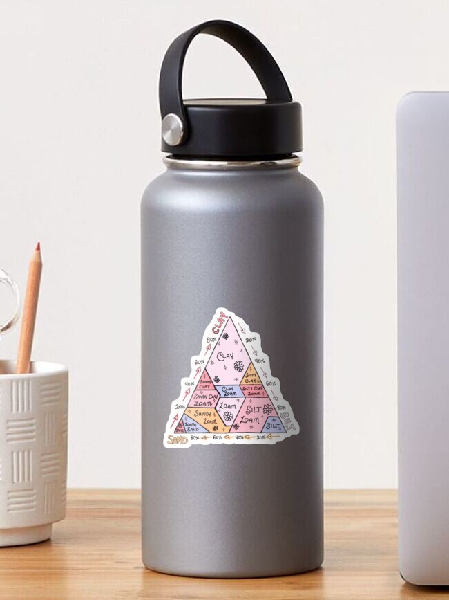 Thumbnail 1 of 3, Sticker, Cutesy Soil Texture Pyramid designed and sold by spaceghost-c2c.