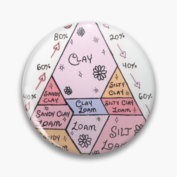 Item preview, Cutesy Soil Texture Pyramid designed and sold by spaceghost-c2c.