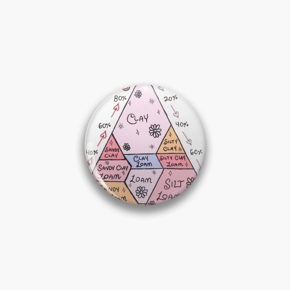 Item preview, Pin designed and sold by spaceghost-c2c.