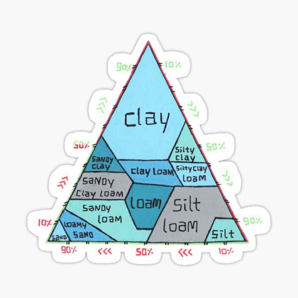 Artikel-Vorschau von Kantige Bodentextur-Pyramide, designt und verkauft von spaceghost-c2c.
