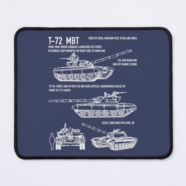Item preview, T-72 Russian Army Tank MBT Blueprint Recognition Infographic designed and sold by MilitaryMart.