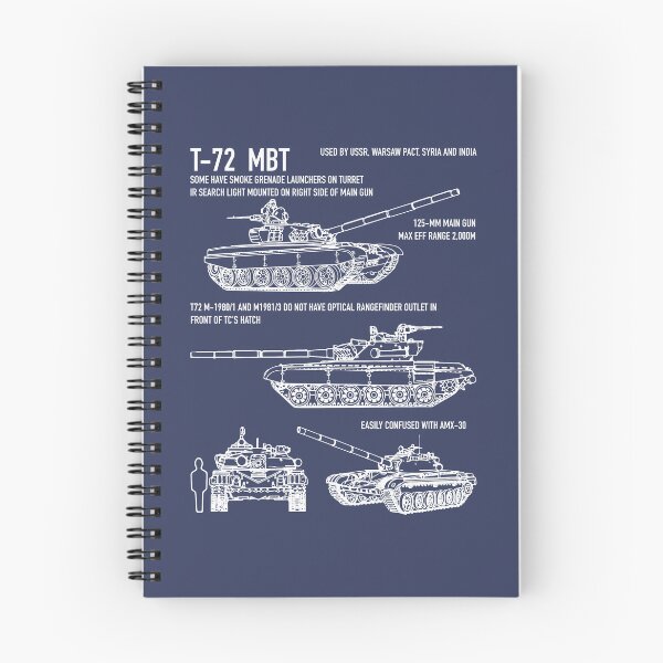 Item preview, T-72 Russian Army Tank MBT Blueprint Recognition Infographic designed and sold by MilitaryMart.
