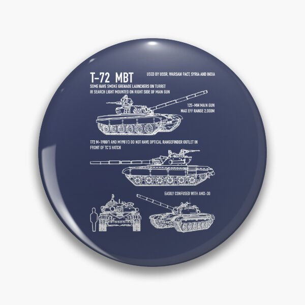 Artikelvorschau, Infografik zur Blaupausenerkennung für Kampfpanzer T-72 der russischen Armee entworfen und verkauft von MilitaryMart.