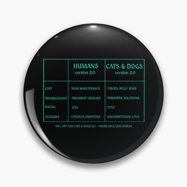 Item preview, I hate people - Dogs over people - Cats over people - Sarcastic one star review designed and sold by stayartsy07.