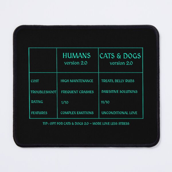 Item preview, I hate people - Dogs over people - Cats over people - Sarcastic one star review designed and sold by stayartsy07.