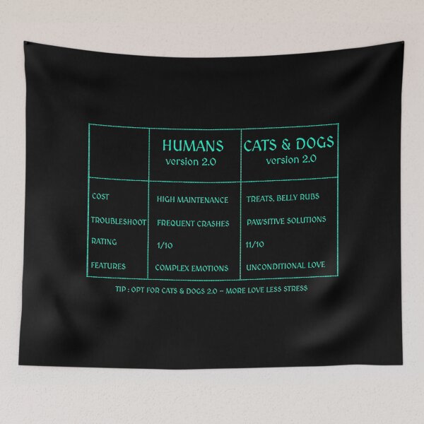 Item preview, I hate people - Dogs over people - Cats over people - Sarcastic one star review designed and sold by stayartsy07.