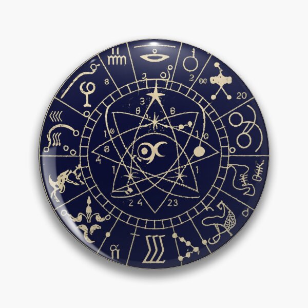 Item preview, Alchemy signs designed and sold by PrintPaloza.