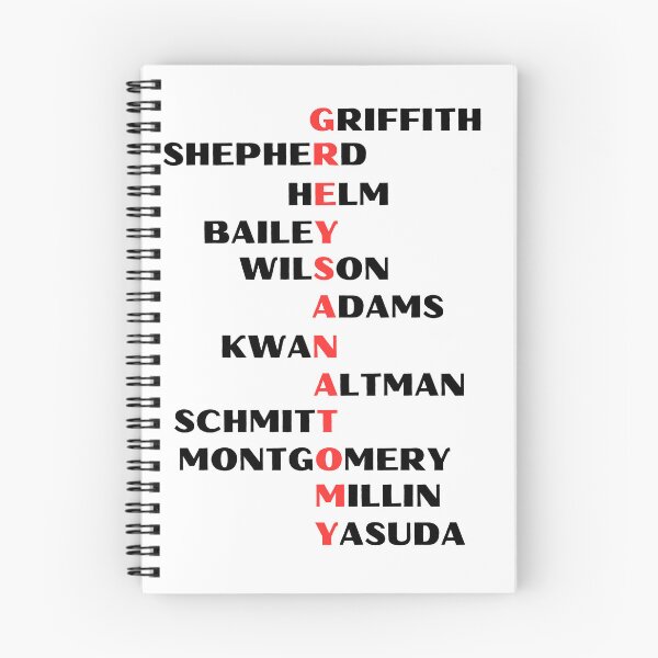 Item preview, SEASON 19 CHARACTERS designed and sold by LaurensAnatomy.