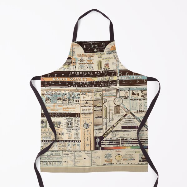 Item preview, Vintage Historical Retro Art Educational Chart designed and sold by ARVA-Digital.