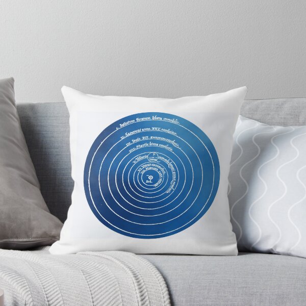 Item preview, Copernicus Solar System designed and sold by planisphaerium.