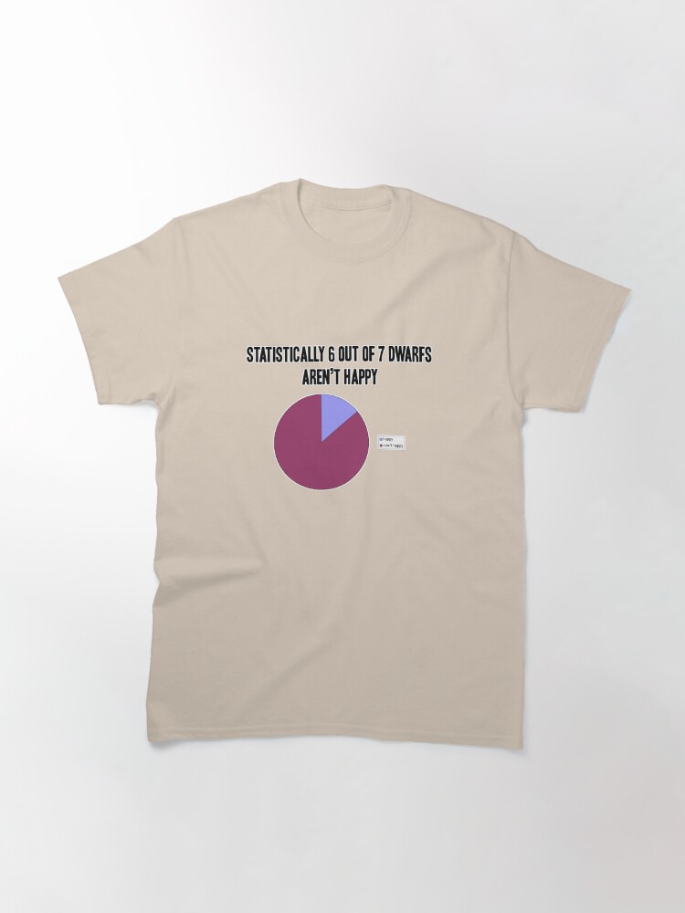 Alternate view of Dwarf statistics Classic T-Shirt