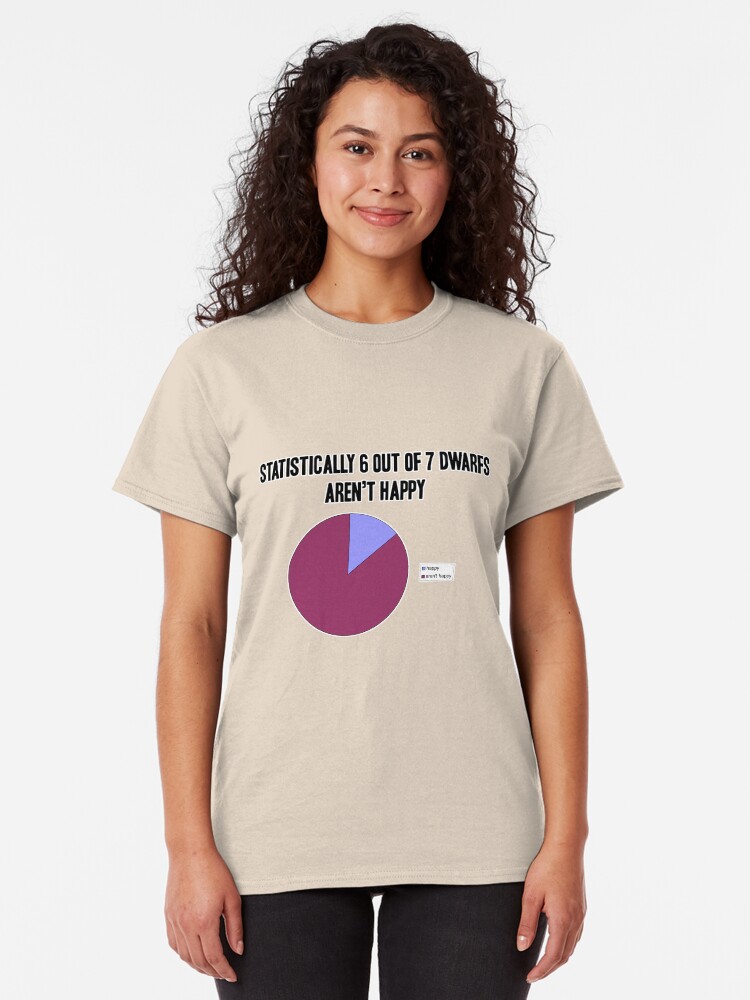 Alternate view of Dwarf statistics Classic T-Shirt