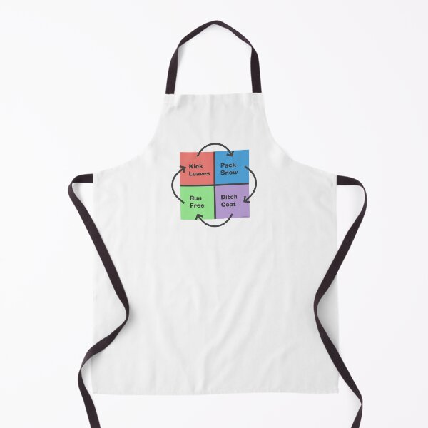 Item preview, Kid Times Apolitical Political Compass Meme designed and sold by NouveauAge.