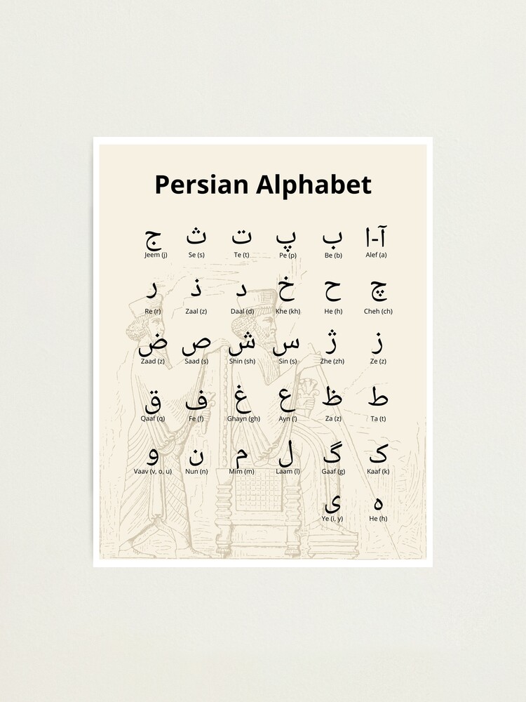 Persian Empire Alphabet The Fertile Crescent, Mesopotamia, And The