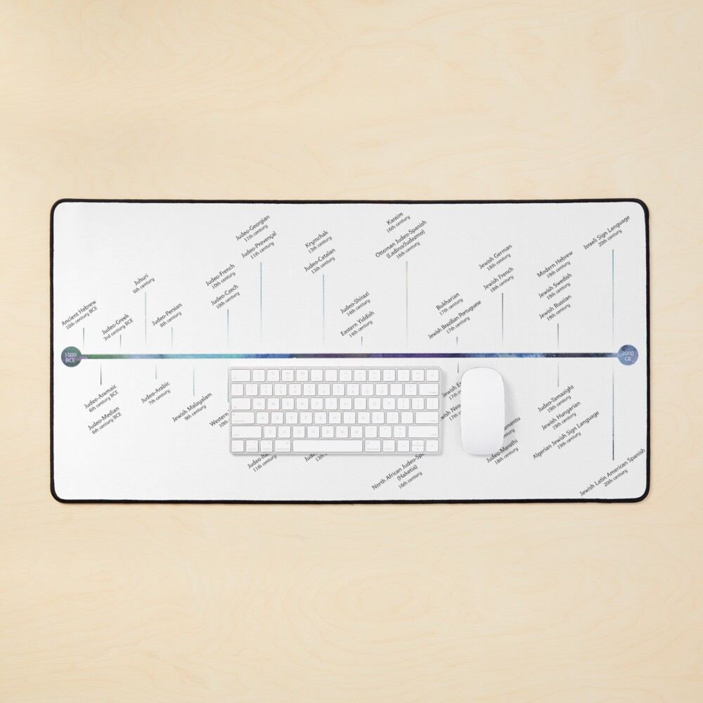 Item preview, Desk Mat designed and sold by hucjlp.