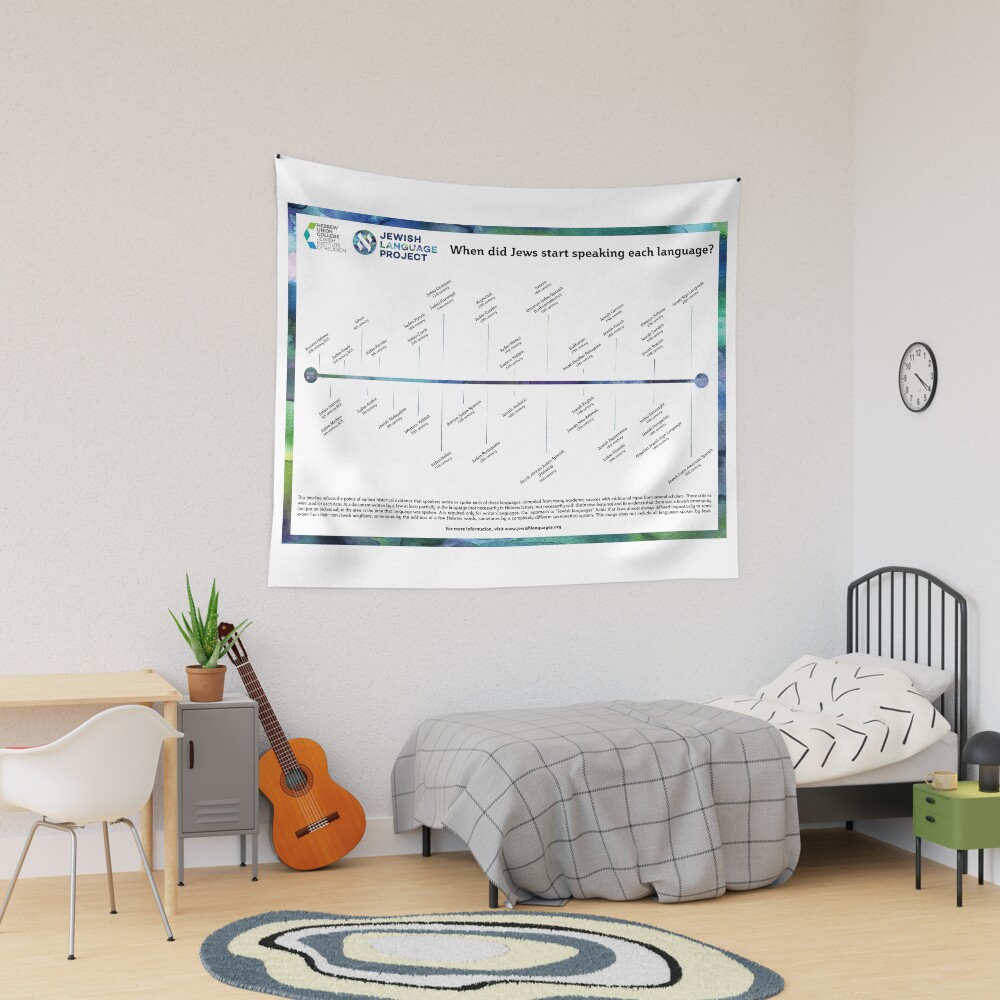 Item preview, Tapestry designed and sold by hucjlp.