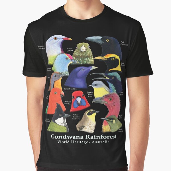 Aperçu de l'œuvre Gondwana Rainforest Birds of Australia - Collecte de fonds pour BirdLife Australia créée et vendue par Paula Peeters.