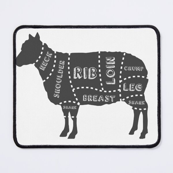 Item preview, Butchers diagram of a lamb / sheep meat designed and sold by Creative Spectator.
