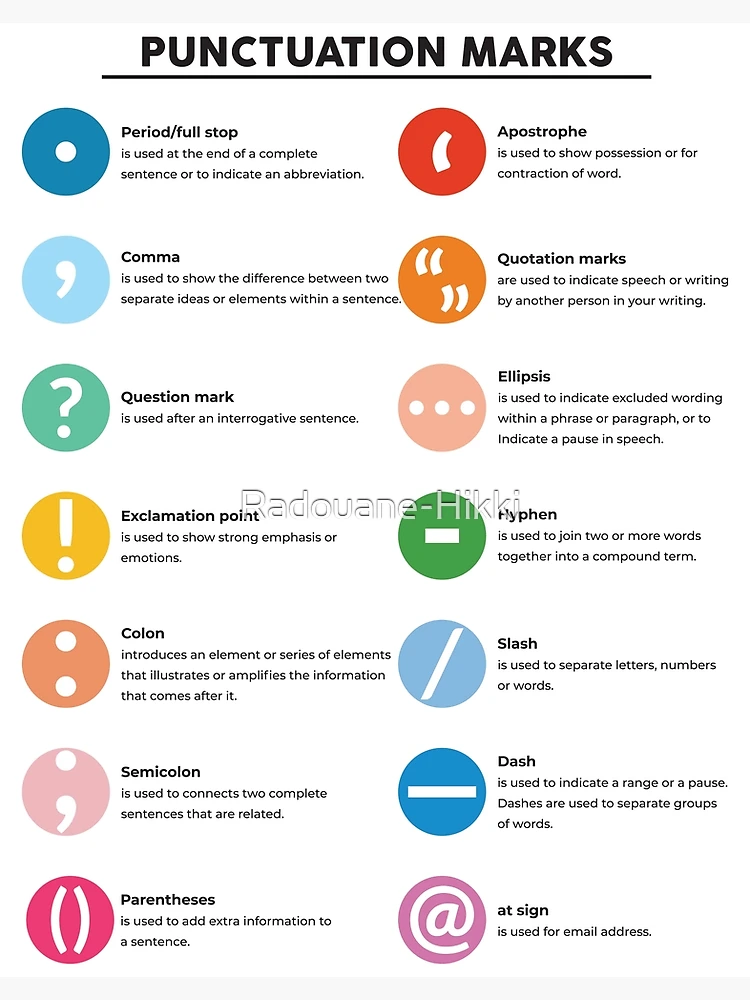 Punctuation Marks Poster, Educational Printable, Punctuation Marks Poster, Homeschool Area Decor, Classroom Wall Art. punctuation-marks-poster-educational-printable-punctuation-marks-poster-homeschool-area-decor-classroom-wall-art-poster-for-sale-by-radouane-hikki-redbubble