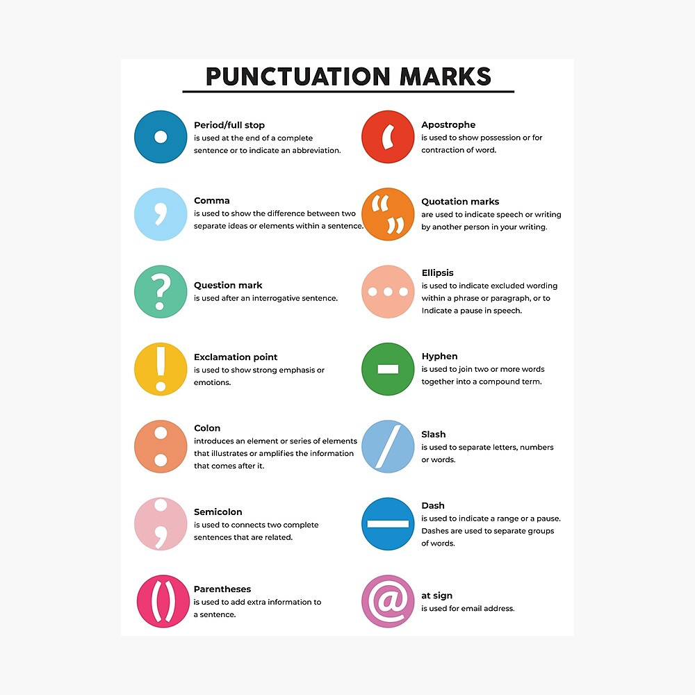Punctuation Marks Poster, Educational Printable, Punctuation Marks Poster, Homeschool Area Decor, Classroom Wall Art. Poster