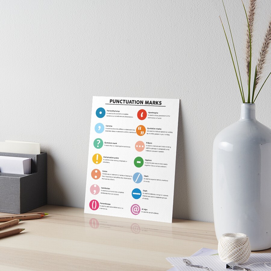 Punctuation Marks Poster, Educational Printable, Punctuation Marks Poster, Homeschool Area Decor, Classroom Wall Art. Poster