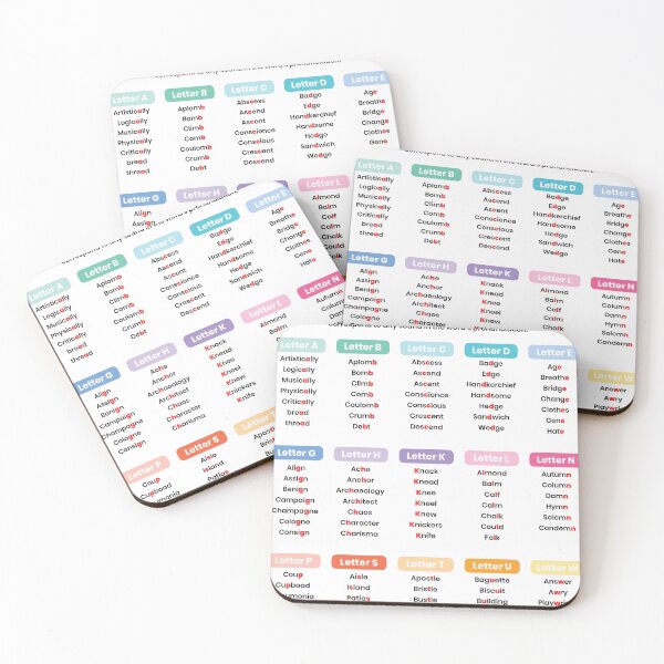 Item preview, Discover the Hidden Language: Silent Letters Poster. designed and sold by Radouane-Hikki.