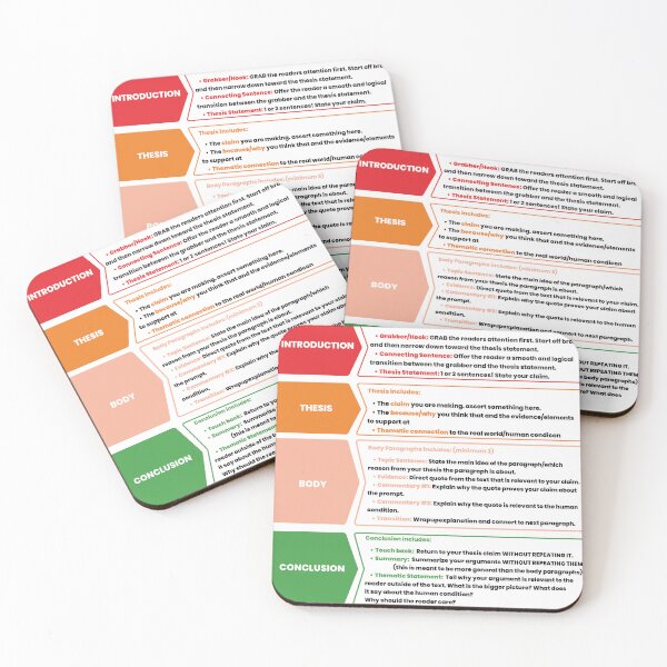 Item preview, WRITING AN ESSAY poster, How to write an Essay, 5 paragraph essay, English Classroom Poster, Educational poster. designed and sold by Radouane-Hikki.