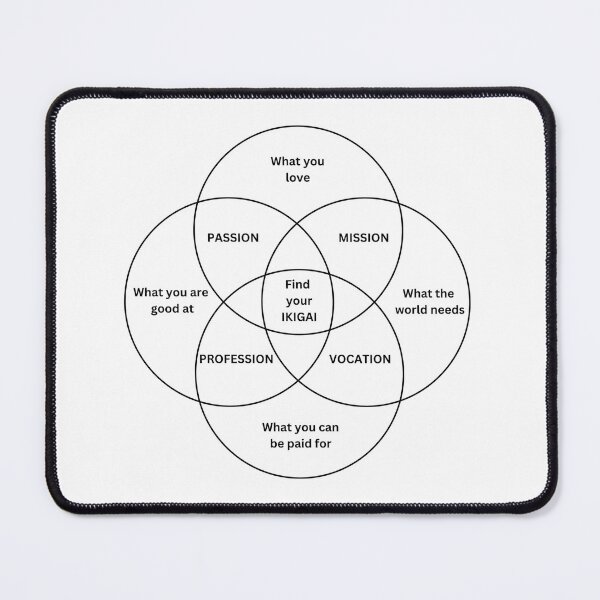 Item preview, Find your Ikigai designed and sold by GRINspiration.