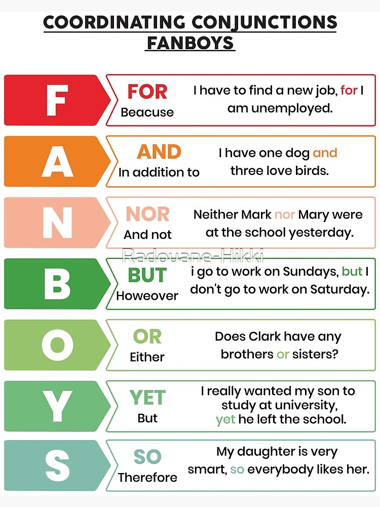 "CONJUNCTIONS FOR KIDS, FANBOYS, Parts Of Speech, English Grammat Chart ...