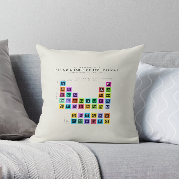 Adobe Periodic Table Throw Pillow